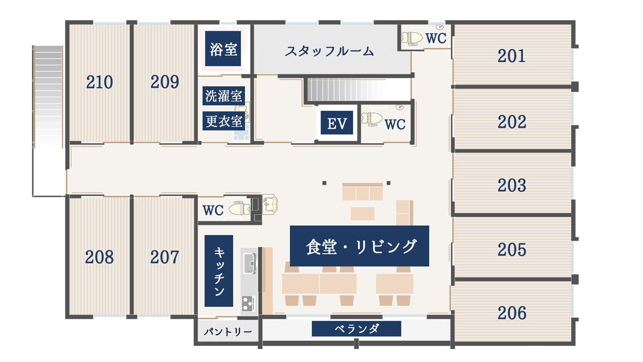 グループホームさくらいふ六軒屋 間取図