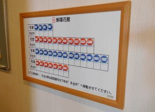 紫陽花館 在室・外出確認ボード