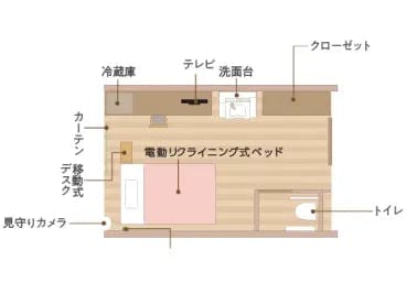 ツクイ・ポピルスガーデン千葉佐倉 間取図