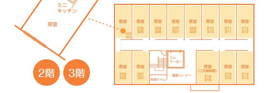 コミュニティホームあんり南江口 間取図