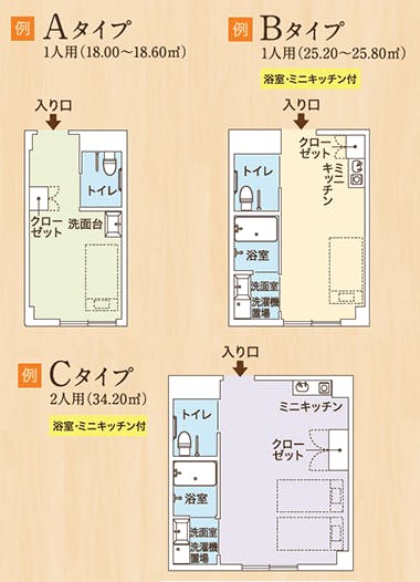 ココファン鶴間 間取図