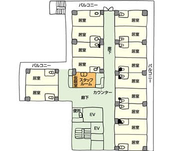 スーパー・コート京・四条大宮 間取図