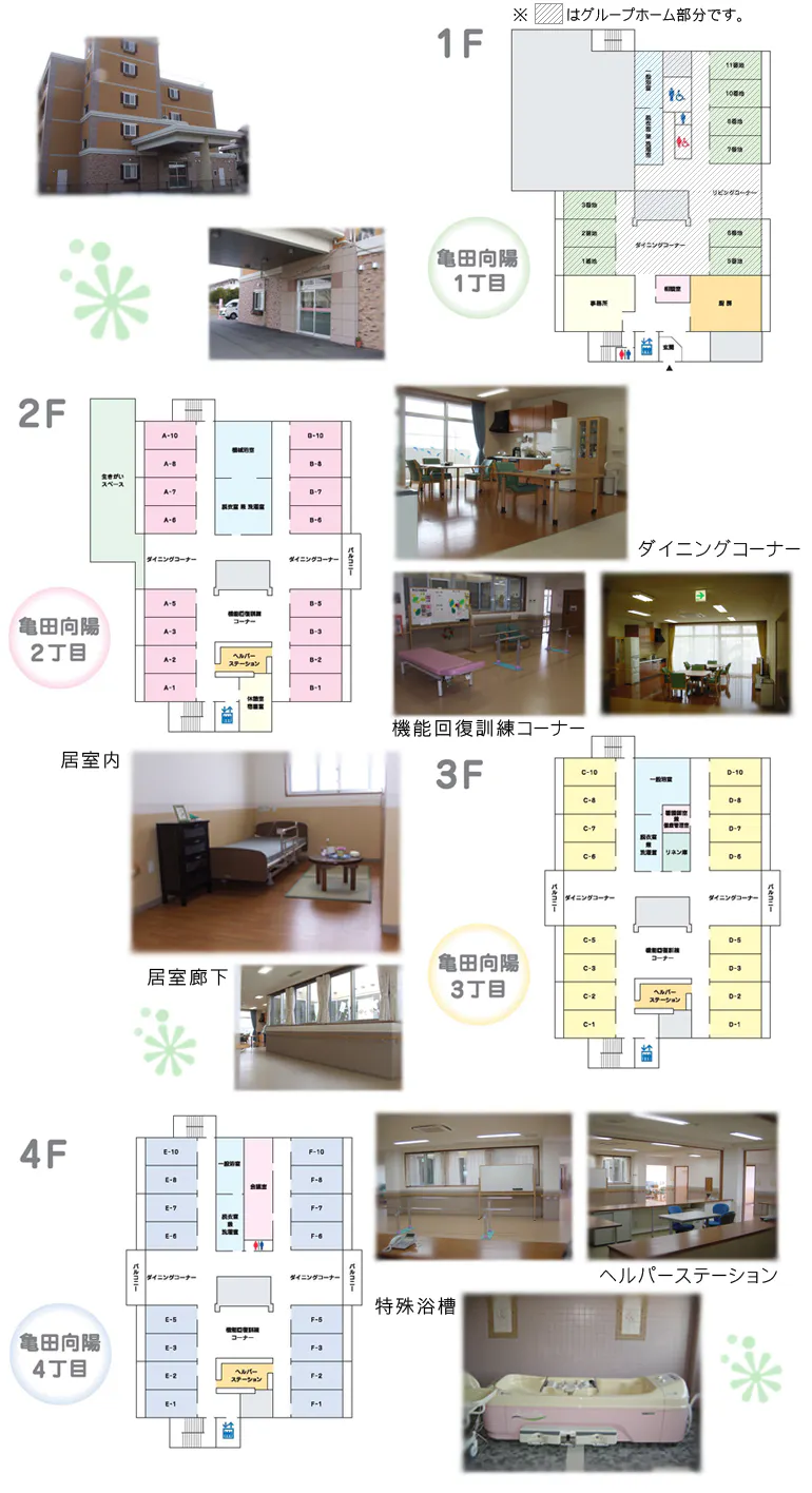 グループホーム スミール向陽 間取図