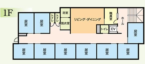 グループホーム蘭寿しらかし 間取図