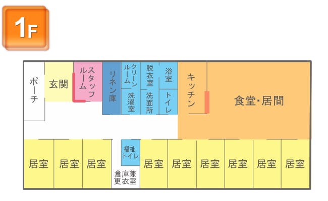 グループホームあおいうみ 間取図