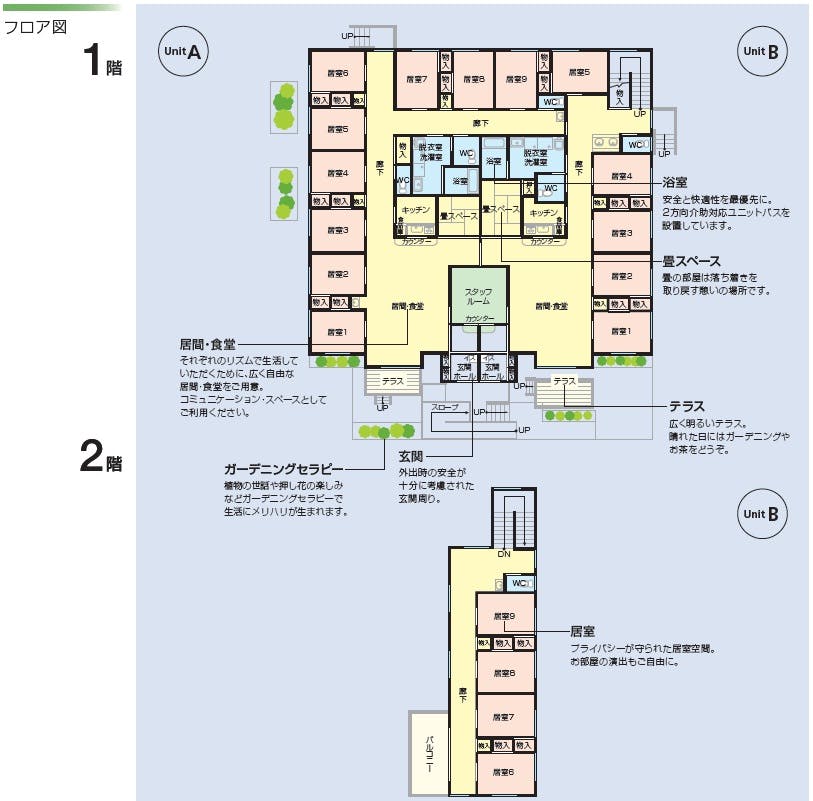 ニチイケアセンター仙台柳生 間取図